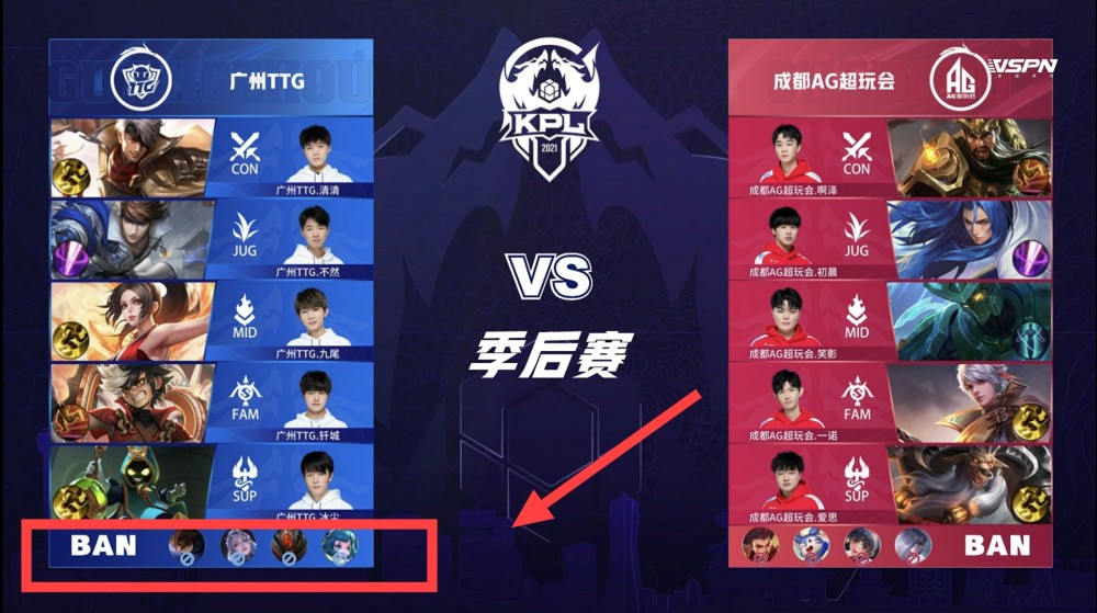 23赛季对 23赛季对